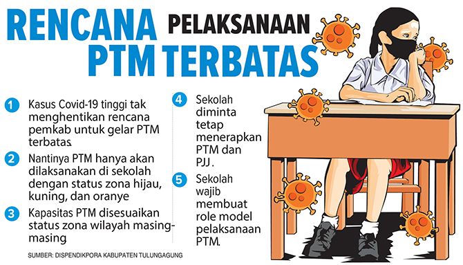 ptm-tetap-terbatas_m_271831