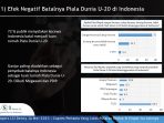 Efek negatif Batalnya piala dunia